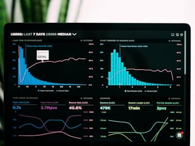 Fintech Companies